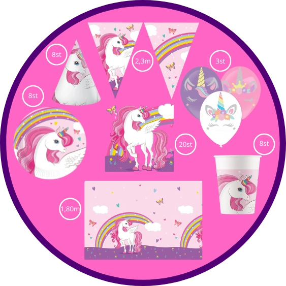 Unicorn Themapakket – compleet feestpakket met borden, bekers, servetten, ballonnen en meer.
